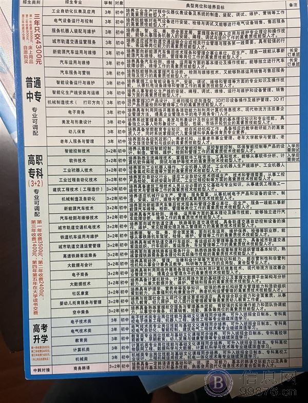 国家重点公办中专学校全免费招生